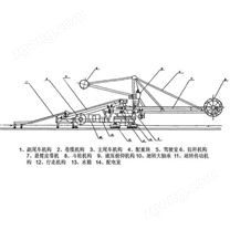 350方隧道樓房土方鏟取料裝車機 圣能混勻 砂石堆料場輸送機