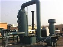 湿式除尘设备