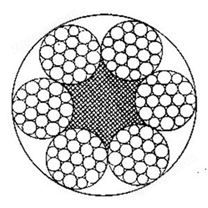 6×19類(lèi)圓股鋼絲繩