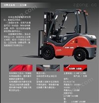 广东叉车东莞叉车中国台湾进口叉车机动叉车电动叉车二手叉车